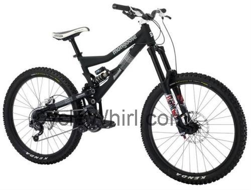 Mongoose Pinnr specs and reviews